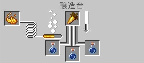 暗視のポーション（3分：クラフト）
