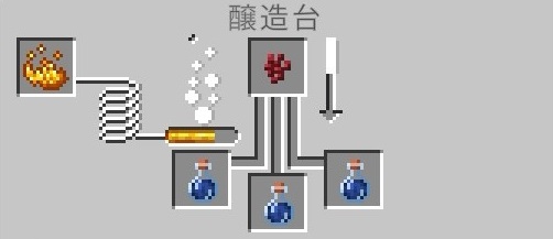 水中呼吸のポーション（ネザーウォート）