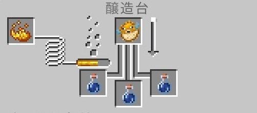水中呼吸のポーション（フグ）