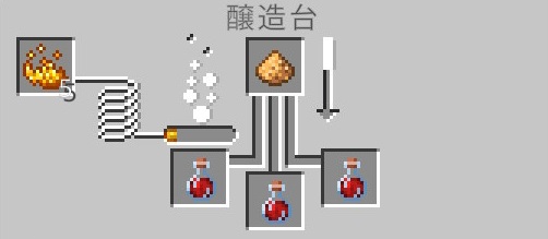 治癒のポーション（グロウストーンダスト）