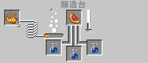 治癒のポーション（輝くスイカの薄切り）