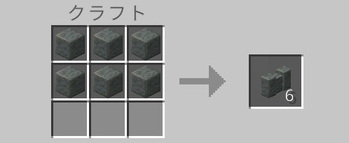 磨かれた凝灰岩の壁（クラフト）
