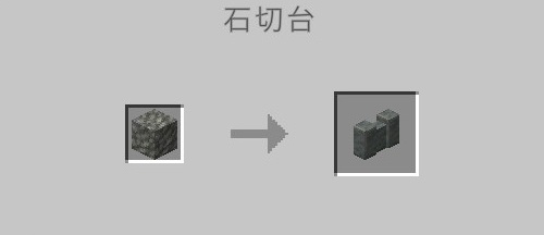 磨かれた凝灰岩の壁（石切台）