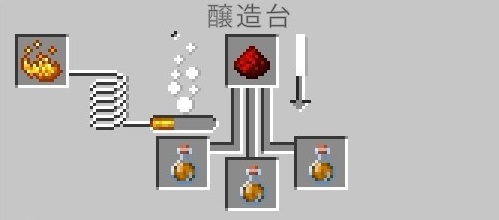 耐火のポーション（火炎耐性8分）