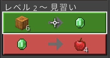農民（カボチャの取引）