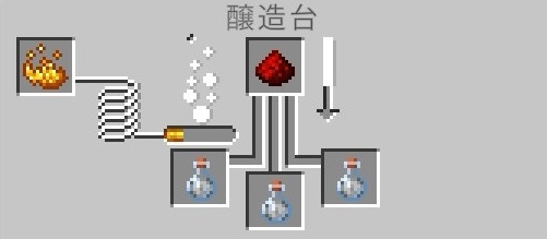 透明化のポーション（レッドストーンダスト）
