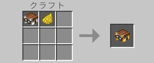 ハーネス（染色）