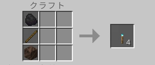 魂のたいまつ（クラフト）
